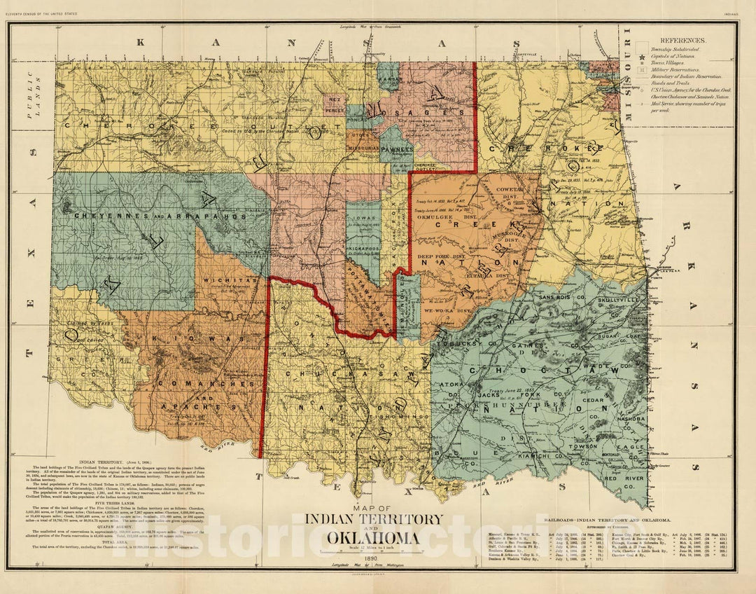 Historic Map : Map of Indian Territory And Oklahoma, 1890 - Vintage Wall Art