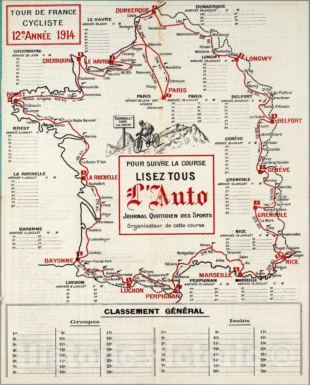 Historic Map : France, Tour de France Cycliste, 12e Annee 1914 , Vintage Wall Art