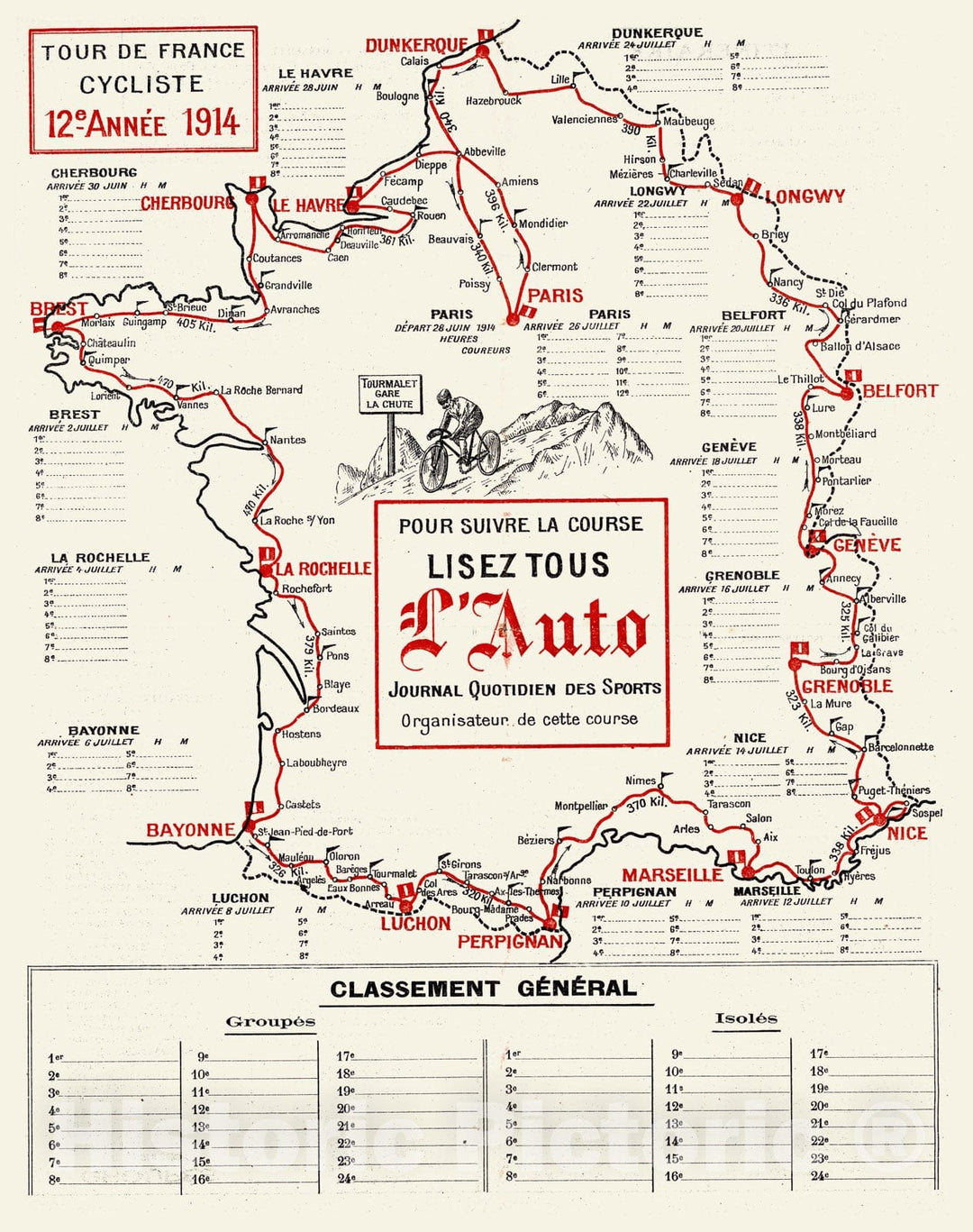 Historic Map : France, Tour de France Cycliste, 12e Annee 1914 , Vintage Wall Art