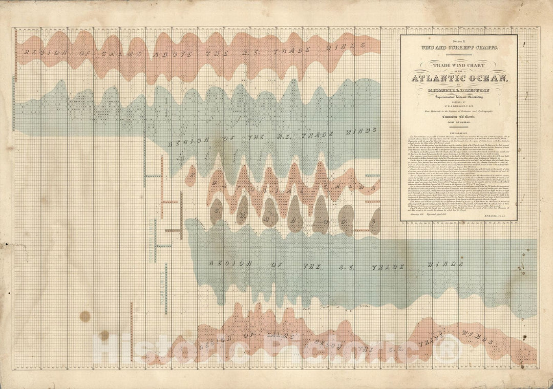 Historic Wall Map : Chart, Trade wind chart of the Atlantic Ocean. M.F. Maury 1858 - Vintage Wall Art