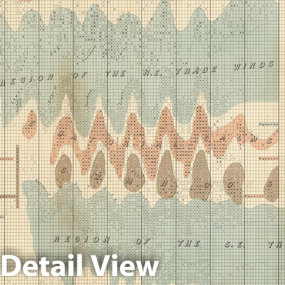 Historic Wall Map : Chart, Trade wind chart of the Atlantic Ocean. M.F. Maury 1858 - Vintage Wall Art