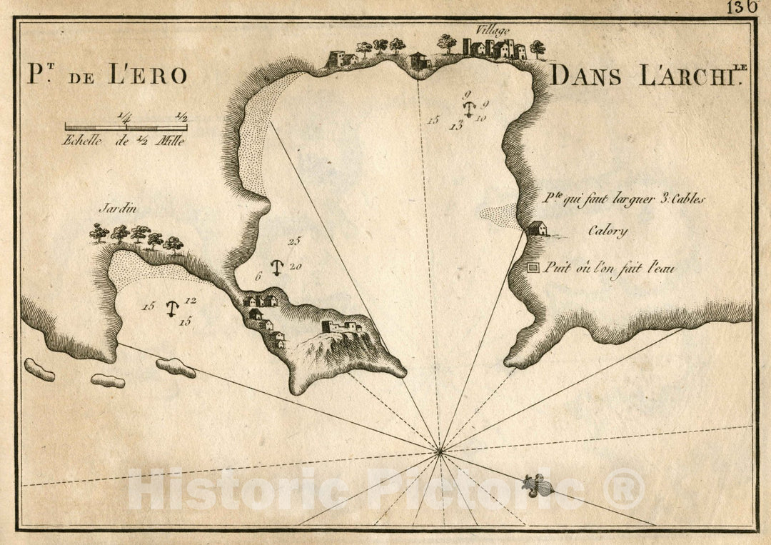 Historic Wall Map : Chart Map, Pl. 136. Port Ero in Archile. 1764 - Vintage Wall Art