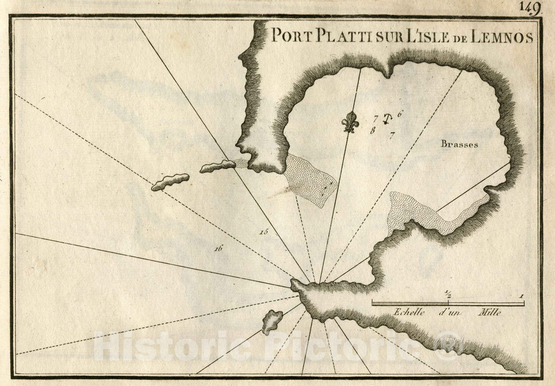 Historic Map : Chart Map, Pl. 149. Port Limnia, Lemnos Island, Greece. 1764 - Vintage Wall Art