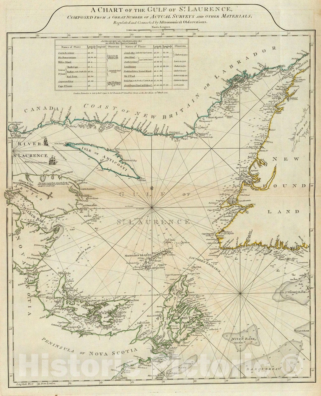 Historic Map : A Chart of The Gulf of St. Laurence. 1776 - Vintage Wall Art