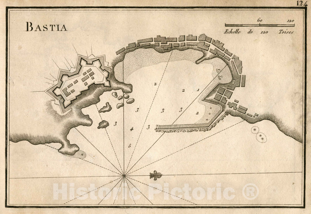 Historic Wall Map : Bastia (Corsica, France), Chart Map, Pl. 124. Bastia, Corsica, France. 1764 , Vintage Wall Art