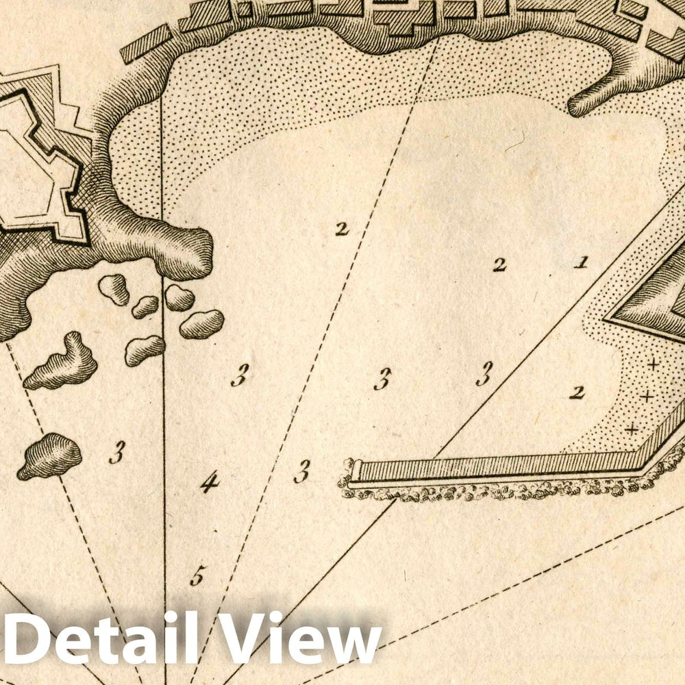 Historic Wall Map : Bastia (Corsica, France), Chart Map, Pl. 124. Bastia, Corsica, France. 1764 , Vintage Wall Art