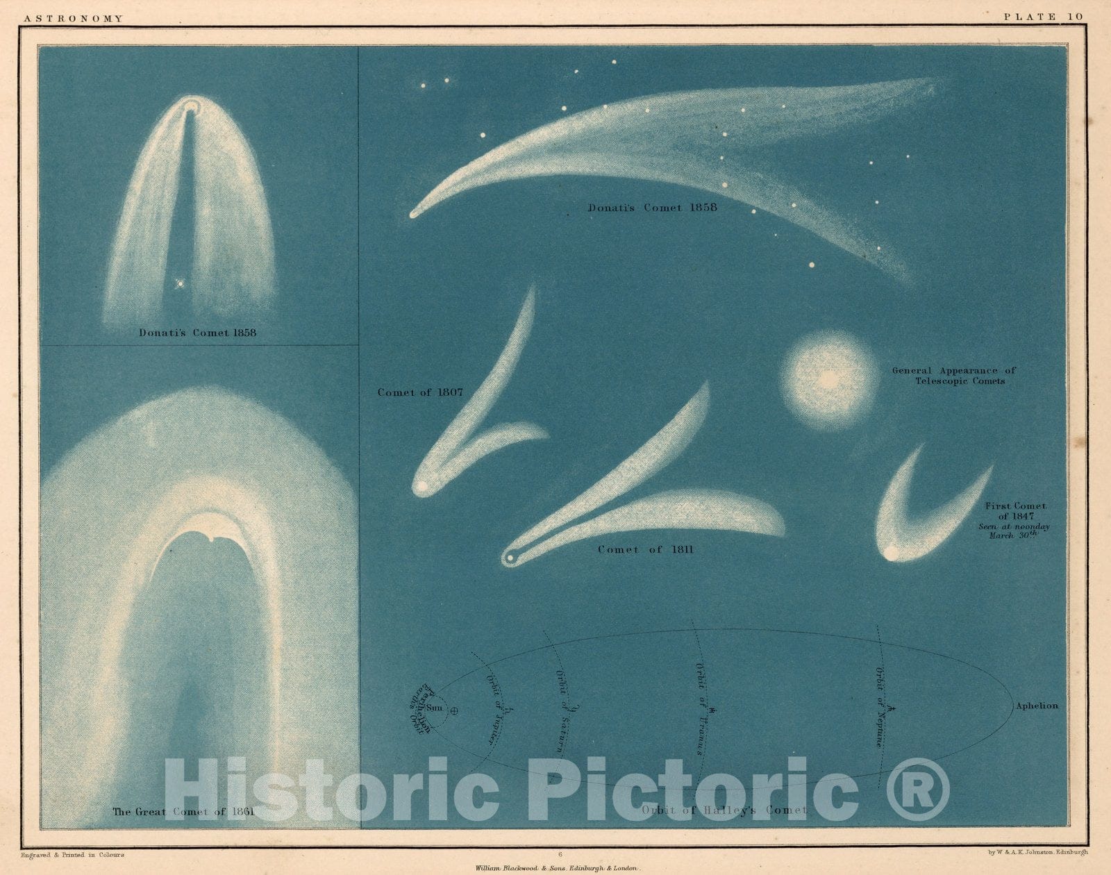 Historic Map : Celestial Atlas Map, Plate 10. Comets. 1869 - Vintage Wall Art