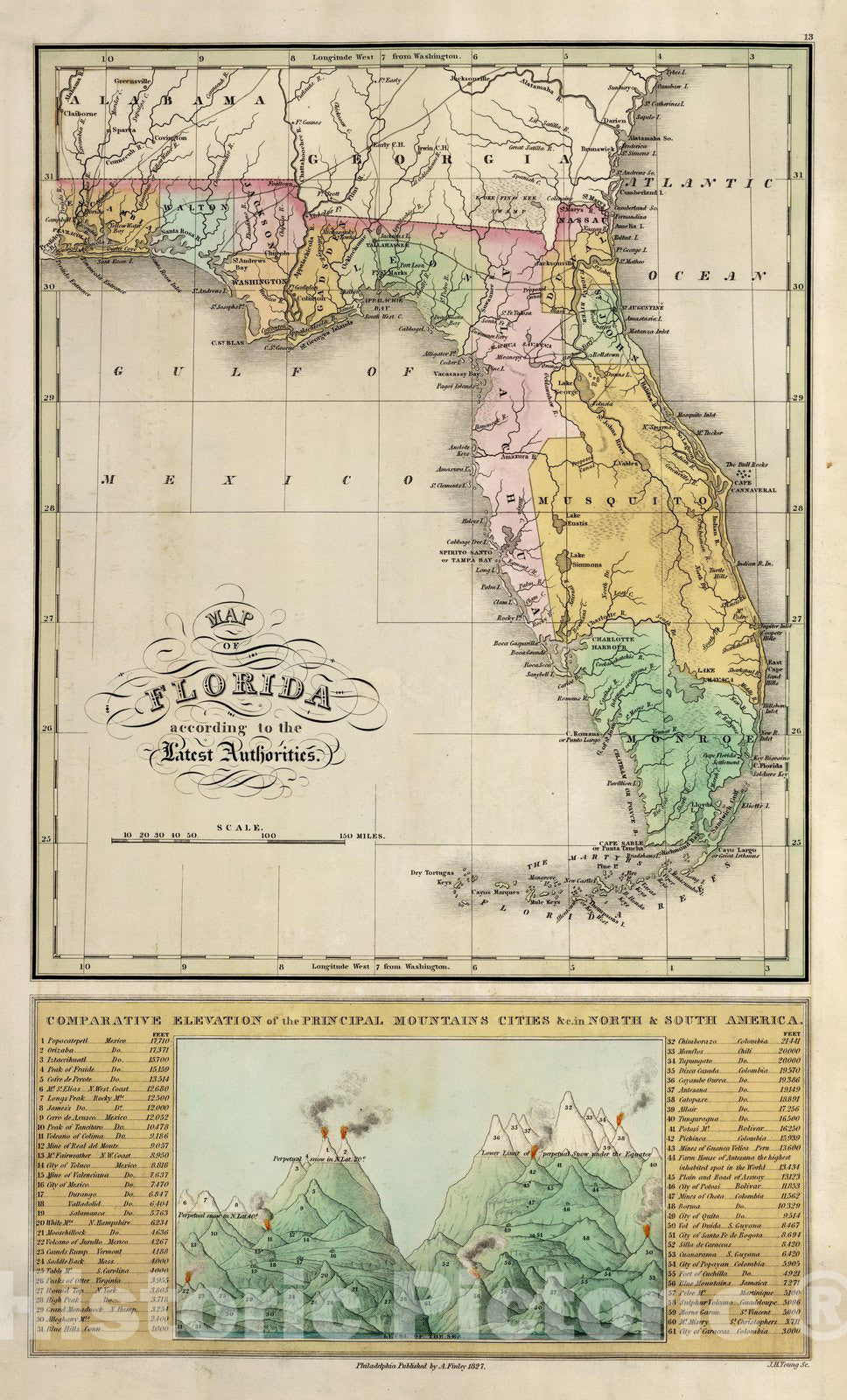 Historic Map : Florida. Principal Mountains, Cities, c. in North & South America. 1827 - Vintage Wall Art