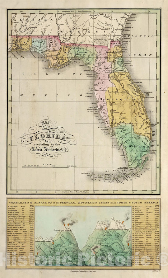 Historic Map : Florida. Principal Mountains, Cities, c. in North & South America. 1827 - Vintage Wall Art