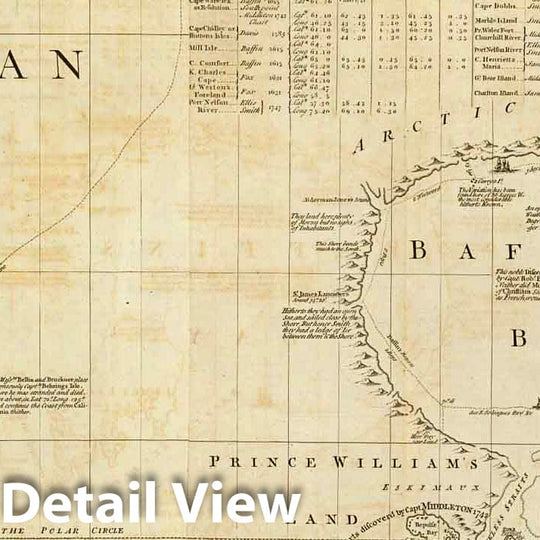 Historic Map : Chart containing part of the Icy Sea Greenland Islands about Baffins Bay and part of Hudsons Bay. 1776 - Vintage Wall Art