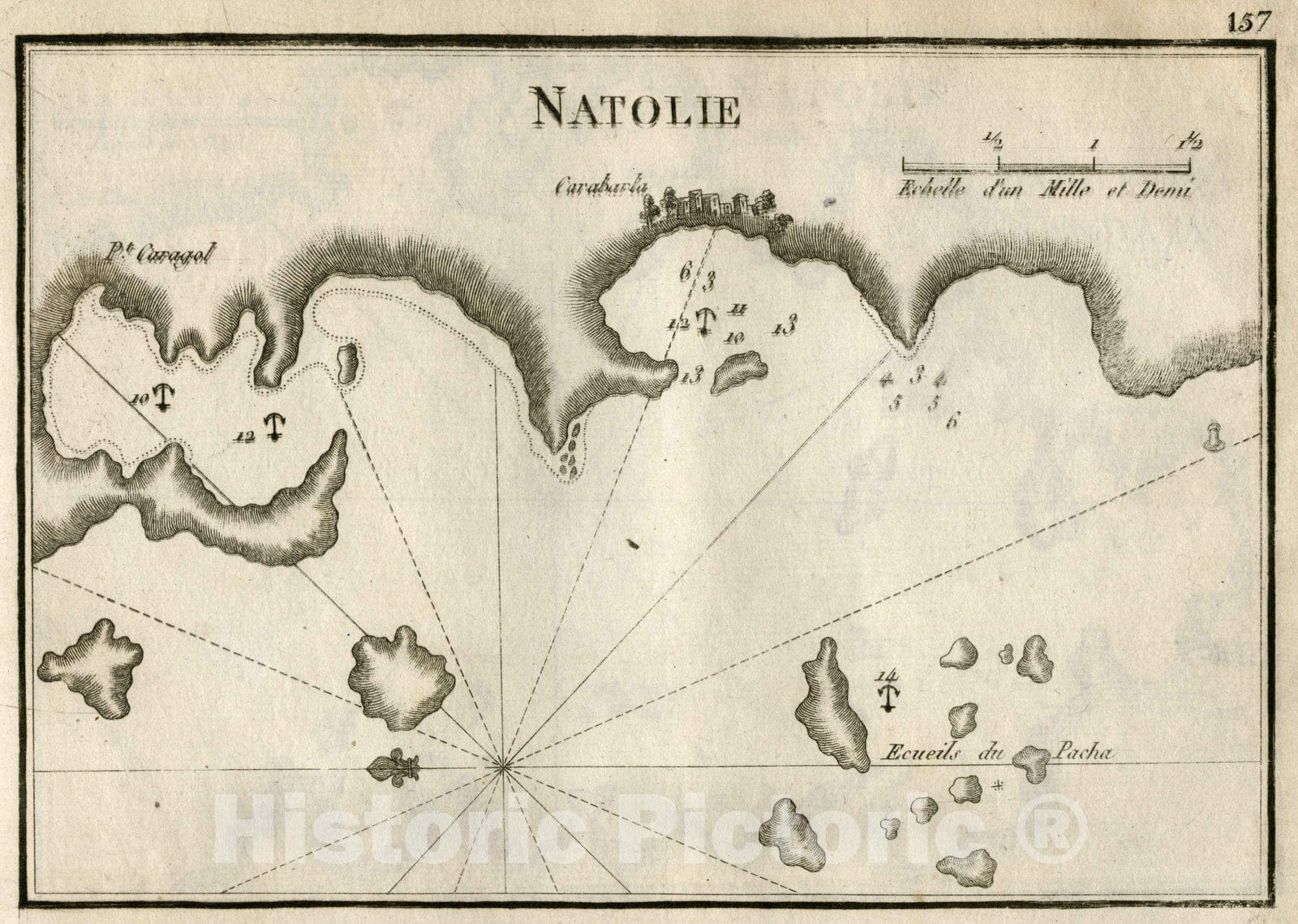 Historic Wall Map : Natolie (Turkey) Chart Map, Pl. 157. Natolie. 1764 , Vintage Wall Art