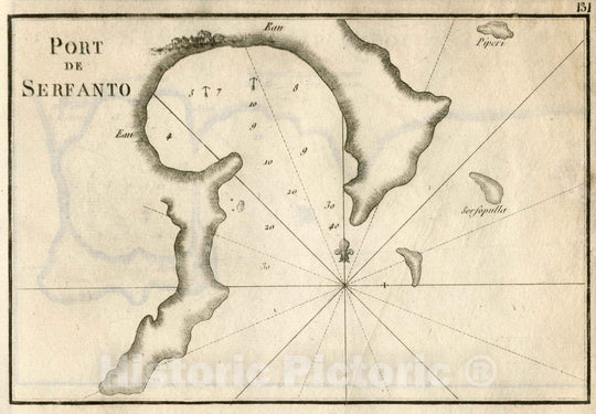 Historic Wall Map : Chart Map, Pl. 131. Serifos, Cyclades, Greece. 1764 - Vintage Wall Art