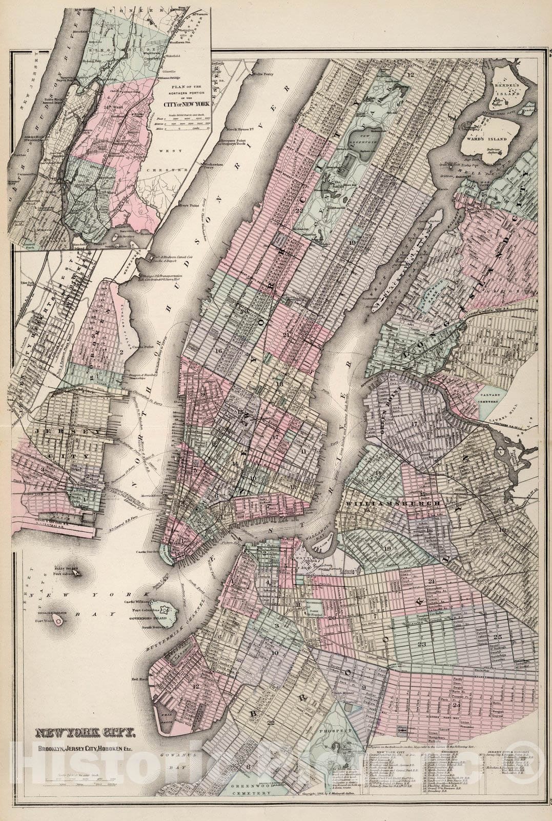 Historic Map : New York City, Brooklyn, Jersey City, Hoboken. 1865 - Vintage Wall Art