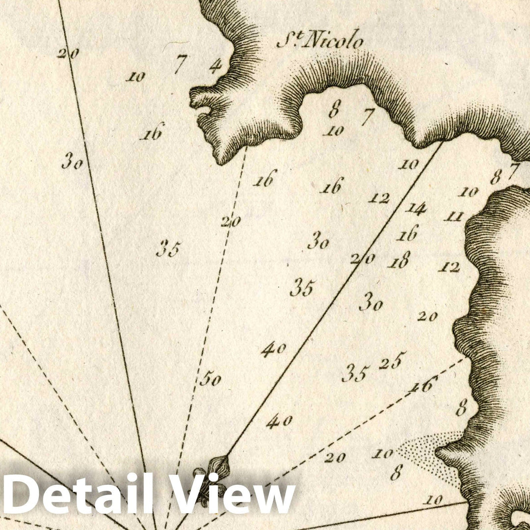 Historic Wall Map : Chart Map, Pl. 126. Castle Bay, Monemvasia, Greece. 1764 - Vintage Wall Art