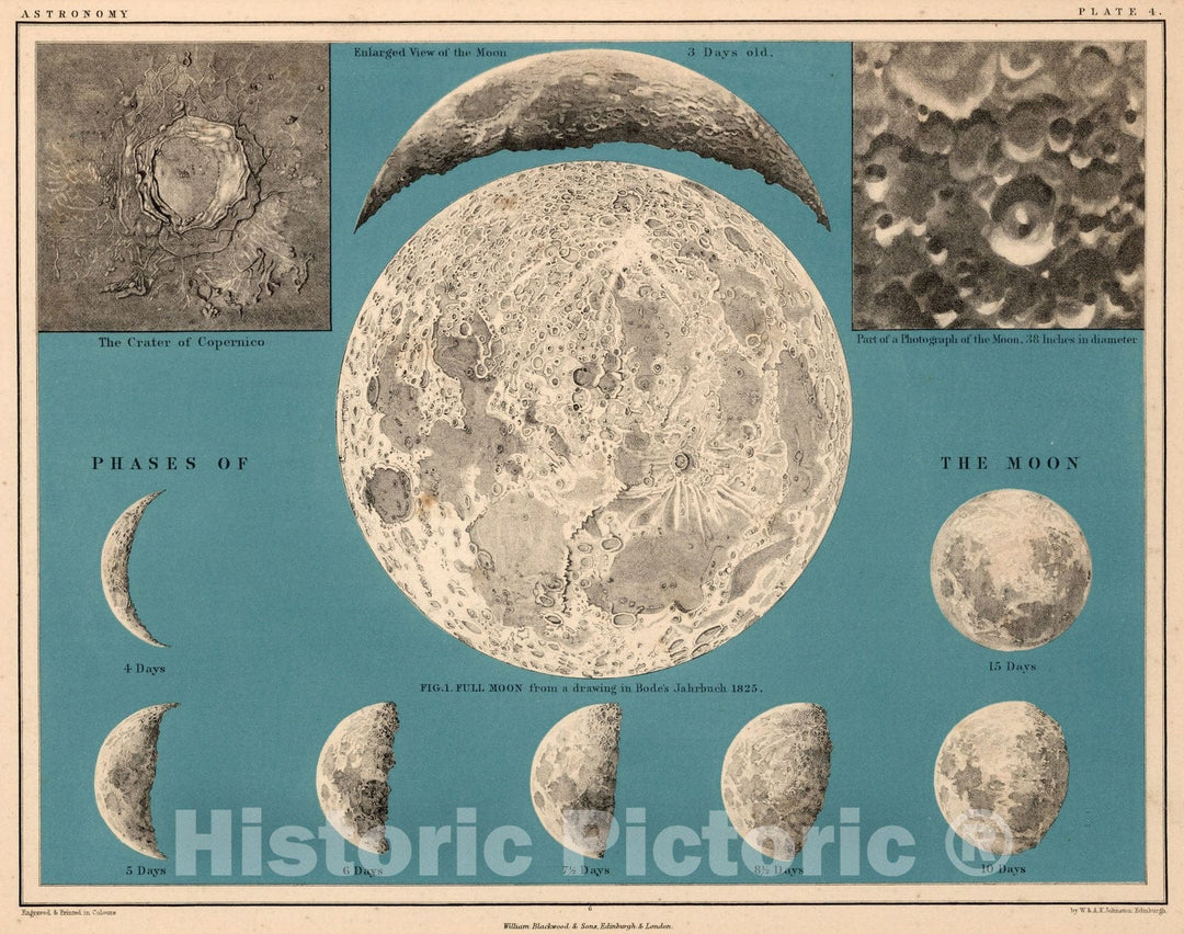 Historic Map : Celestial Atlas Map, Plate 4. Moon. 1869 - Vintage Wall Art