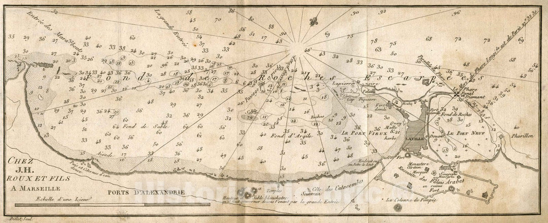 Historic Wall Map : Chart Map, Pl. 120. Alexandria, Egypt. 1764 - Vintage Wall Art