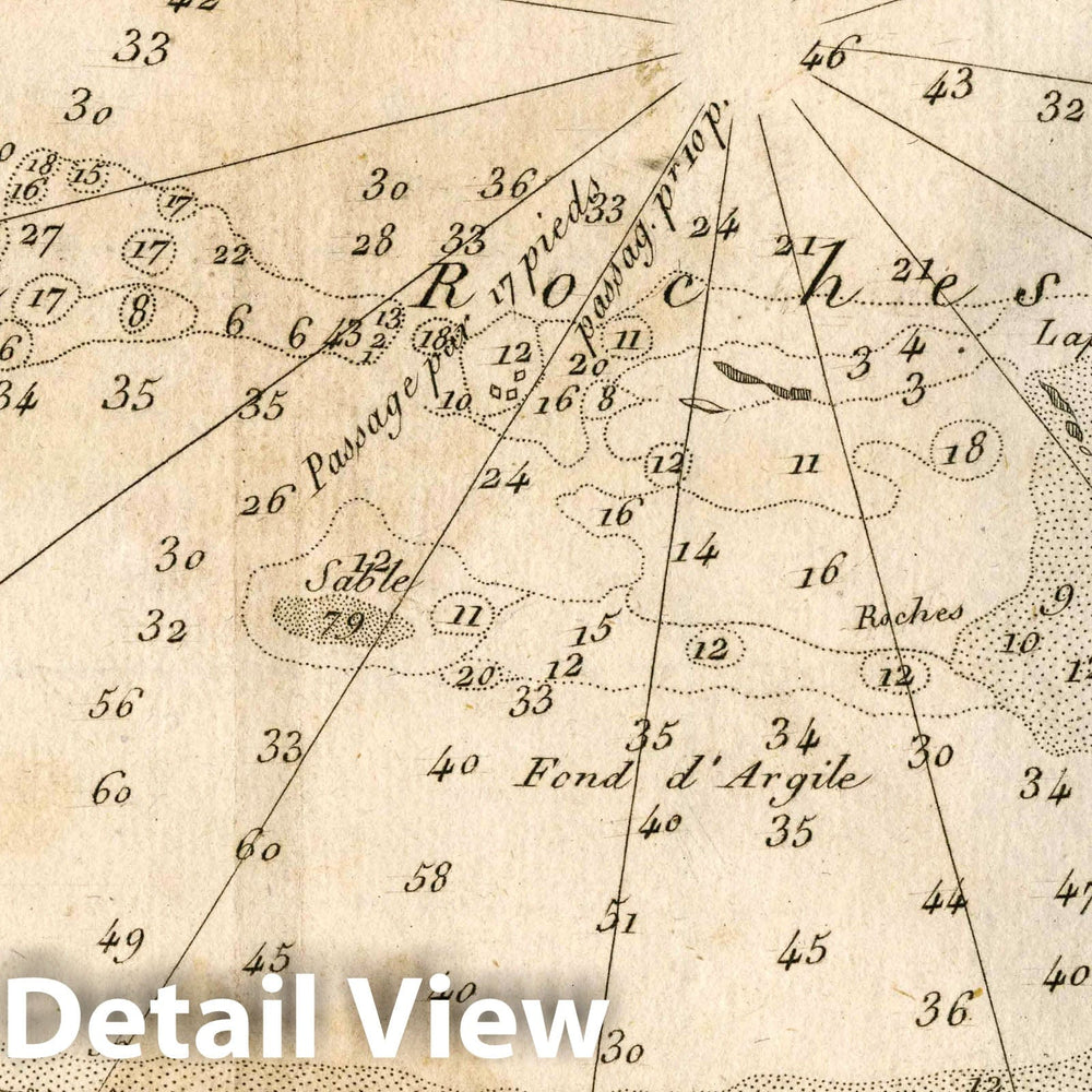 Historic Wall Map : Chart Map, Pl. 120. Alexandria, Egypt. 1764 - Vintage Wall Art