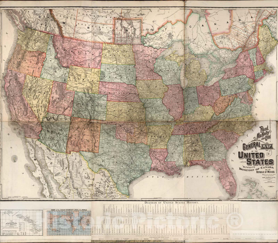 Historic Map : Composite Map: Rand McNally and Co's General Map of the United States, 1893 - Vintage Wall Art