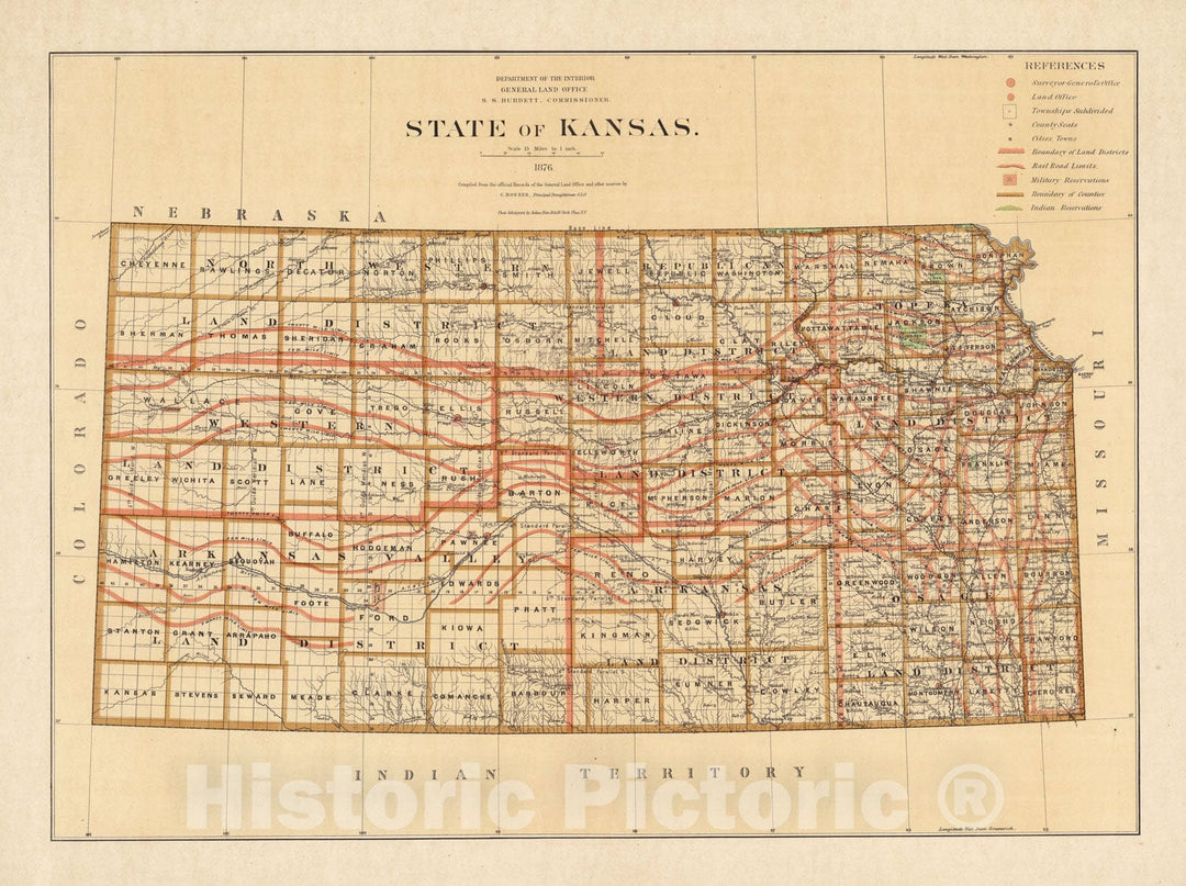 Historic Map, State of Kansas 1876 - Vintage Wall Art