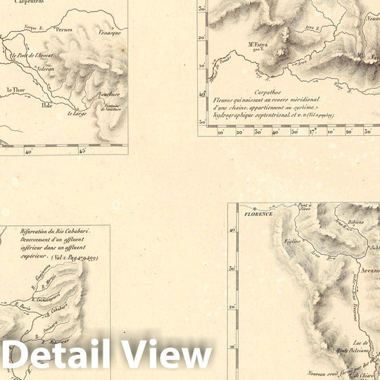 Historic Map : Exploration Book, XIII. Bifurcations et Deltas d'affluens pour servir d'eclaircissement a l'Hydrographie de l'Orenoque. 1834 - Vintage Wall Art