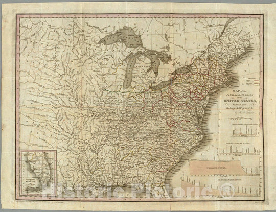 Historic Map : Geography Book, A Connected View of The Whole Internal Navigation of the United States. 1830 - Vintage Wall Art