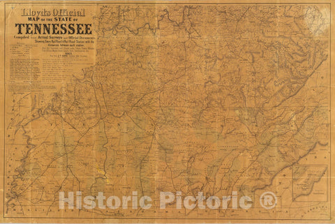 Historic Map : Lloyd's official map of the state of Tennessee, 1863 - Vintage Wall Art