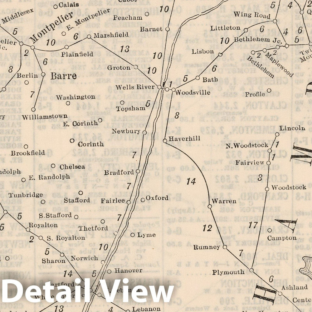 Historic Map : Railway Distance Map of the State of New Hampshire, 1934 - Vintage Wall Art