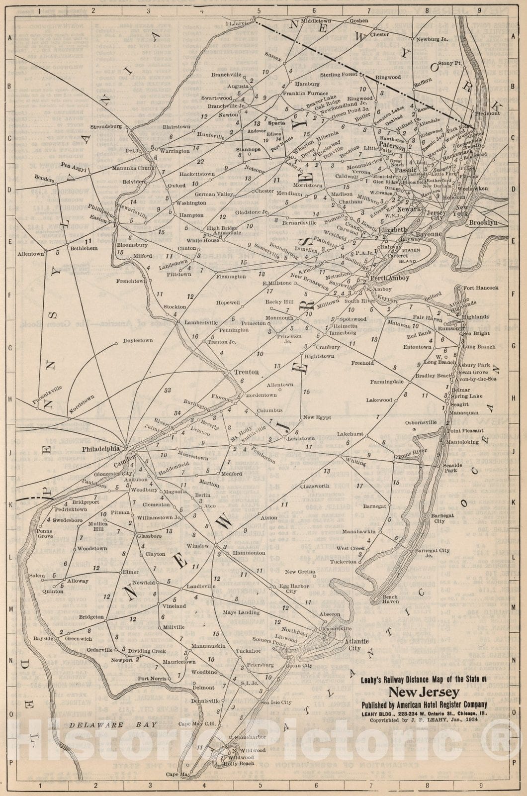 Historic Map : Railway Distance Map of the State of New Jersey, 1934 - Vintage Wall Art