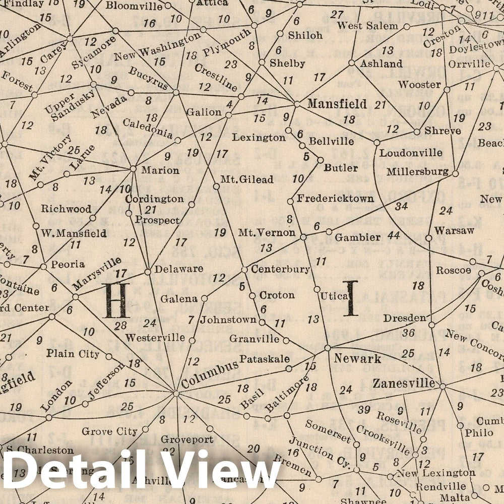 Historic Map : Railway Distance Map of the State of North Dakota, 1934 v2