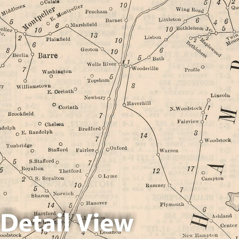 Historic Map : Railway Distance Map of the State of Vermont, 1934 - Vintage Wall Art