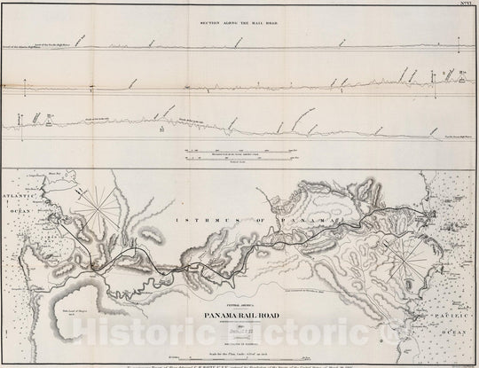 Historic Map : Survey Book, No.VI. Central america. Panama rail road 1866 - Vintage Wall Art