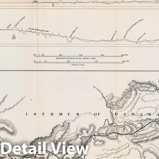 Historic Map : Survey Book, No.VI. Central america. Panama rail road 1866 - Vintage Wall Art