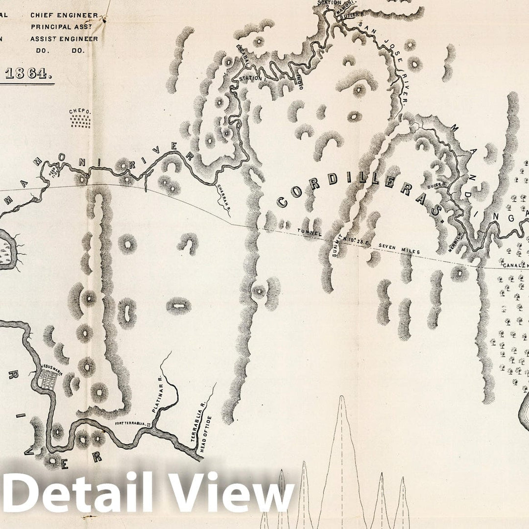 Historic Map : No.VII. Map and profile of the route for the construction of a ship canal between the Pacific and Atlantic Oceans, 1866 - Vintage Wall Art