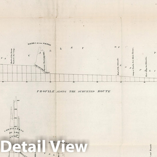 Historic Map : Survey Book, No.XII. Interoceanic ship canal via Atrato and Truando Rivers 1866 - Vintage Wall Art