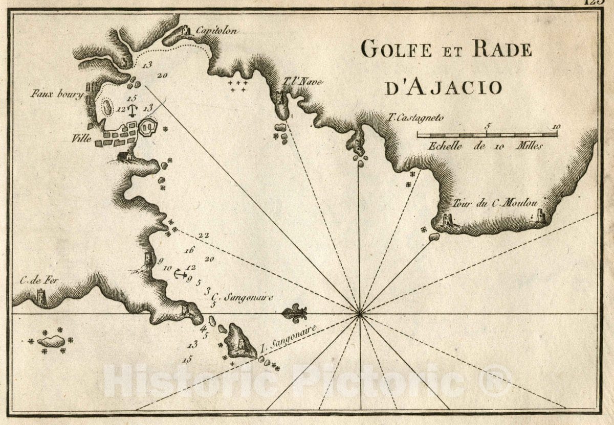 Historic Map : Ajaccio (Corsica, France), Pl. 125. Ajaccio, Corsica, France, 1764 Chart , Vintage Wall Art