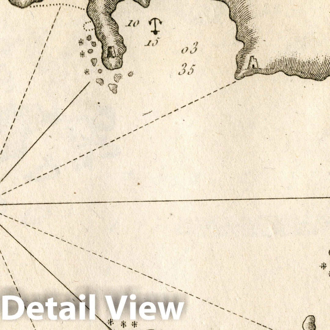 Historic Map : Pl. 123. Gulf of Campomoro, Corsica, France, 1764 Chart - Vintage Wall Art