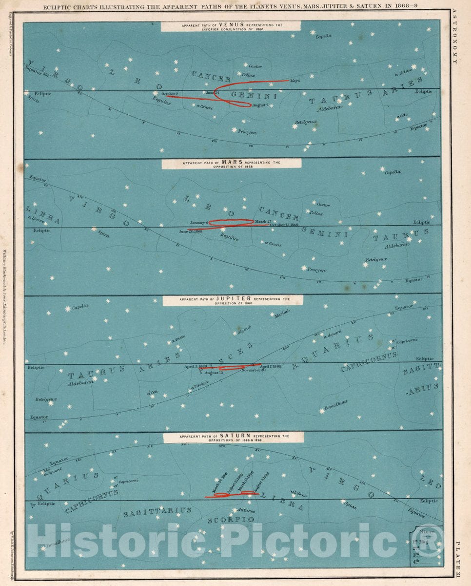 Historic Map : Plate 21. Ecliptic Charts Illustrating The Apparent Paths of The Plants Venus, Mars, Jupiter & Saturn in 1868-9, 1869 Celestial Atlas - Vintage Wall Art