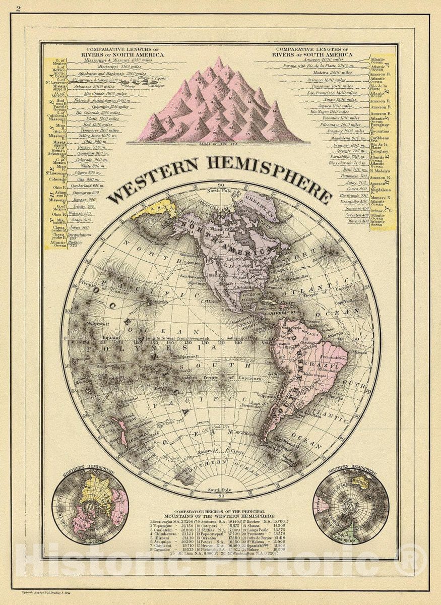 Historic Map : Western Hemisphere. Copyright 1887 by Wm. M. Bradley & Bro. (1890), 1890 Atlas - Vintage Wall Art