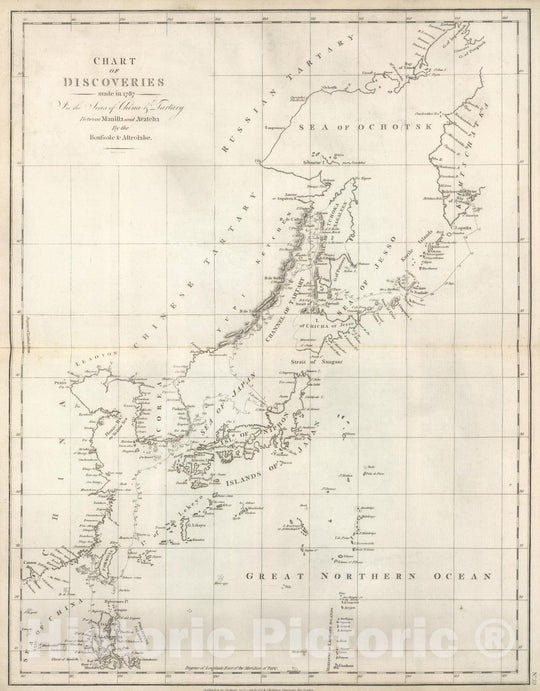 Historic Map : Exploration Book - 1799 Discoveries made in 1787 In the Seas of China and Tartary between Manilla and Avateha. - Vintage Wall Art