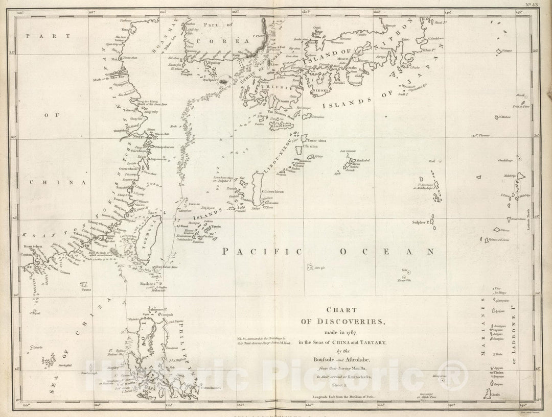 Historic Map : Exploration Book - 1799 Chart of Discoveries, Made in 1787, in the Seas of China and Tartary, Sheet I. - Vintage Wall Art