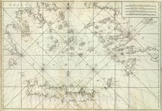 Historic Map : Turkey; Crete, Crete 1764 Carte De La Mer Mediterranee. XI. , Vintage Wall Art