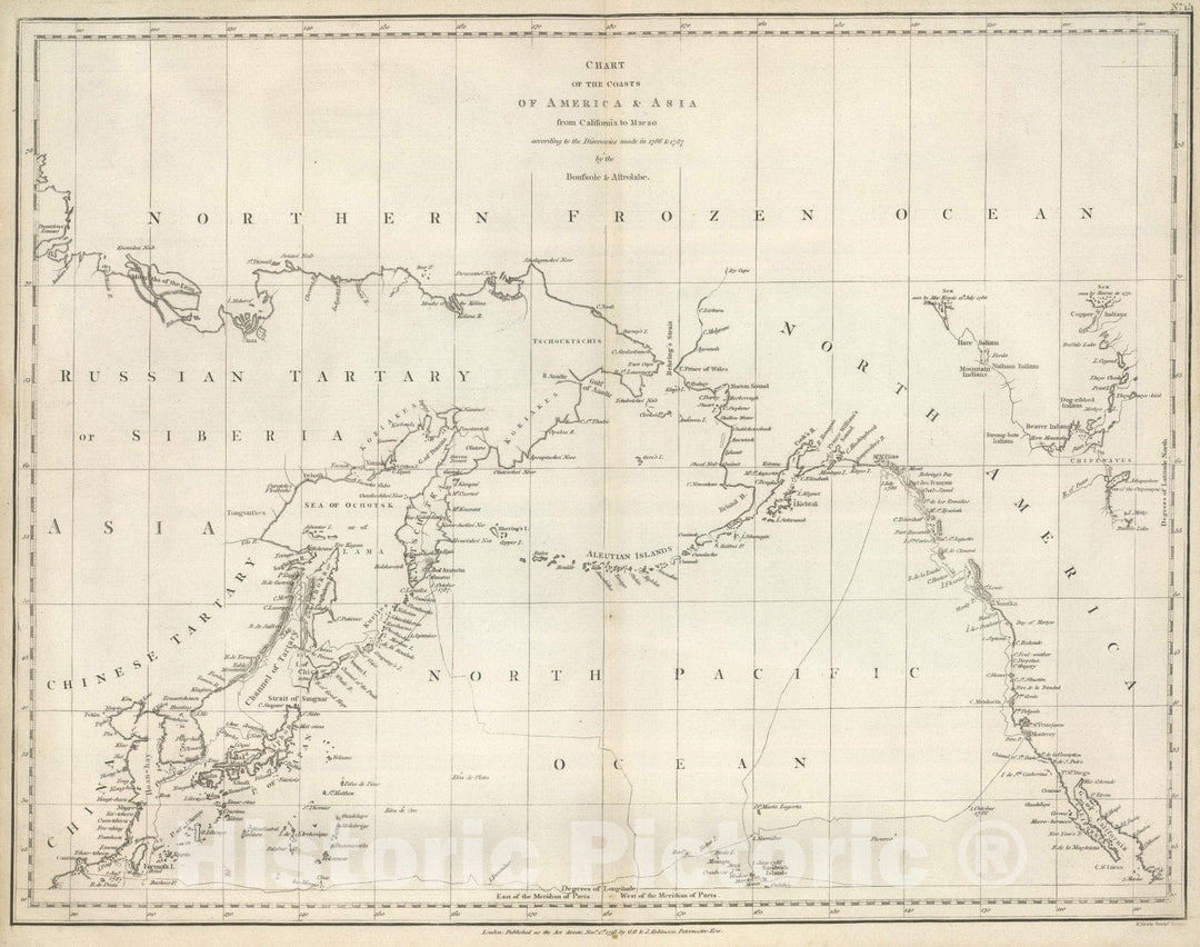 Historic Map : Exploration Book - 1799 Chart of the Coasts of America and Asia. - Vintage Wall Art