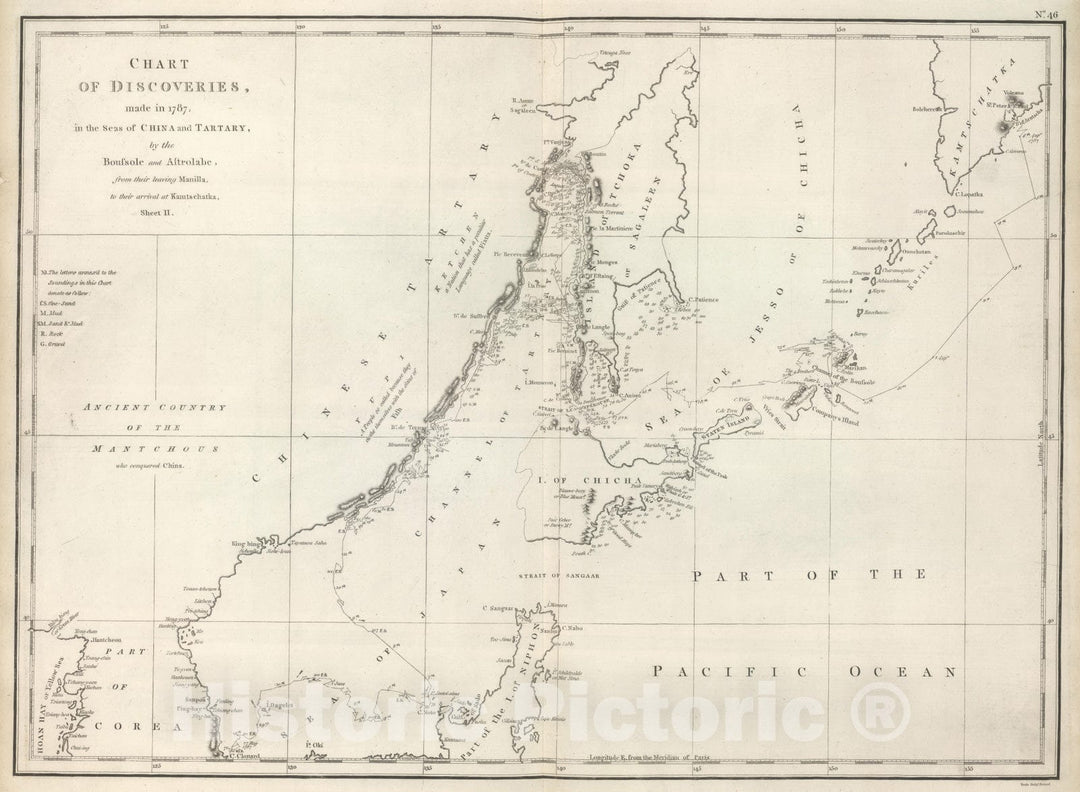 Historic Map : Exploration Book - 1799 Chart of Discoveries, Made in 1787, in the Seas of China and Tartary, Sheet II. - Vintage Wall Art