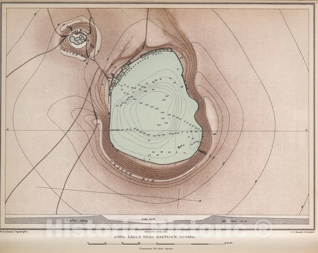 Historic Map : Geology Book - 1885 Plate XVI: Soda Lakes near Ragtown, Nevada - Vintage Wall Art