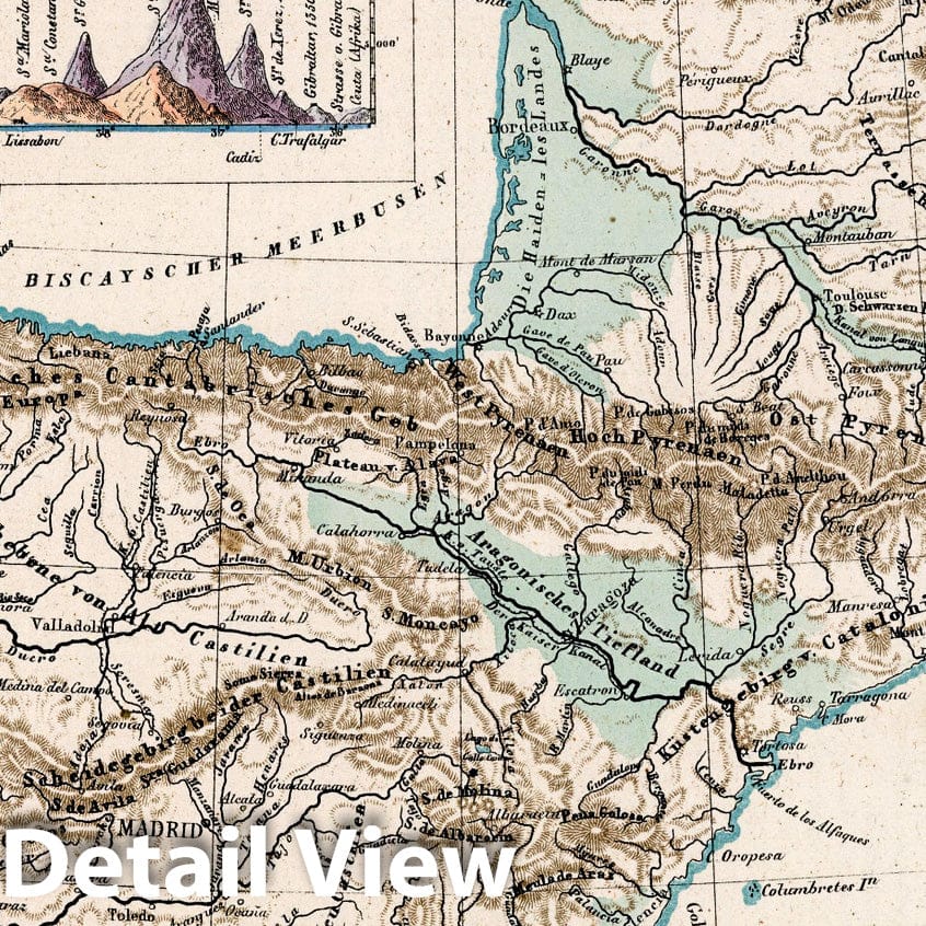 Historic Map : France, Iberian Peninsula. 1851 25. Frankreich und die Hesperische Halbinsel in physikalischer Beziehung , Vintage Wall Art