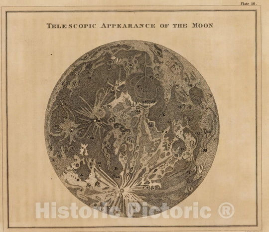 Historic Map : Celestial Atlas - 1824 Telescopic Appearance of the Moon. - Vintage Wall Art