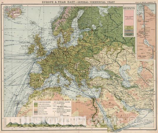 Historic Wall Map : Statistical Atlas - 1907 Europe and Near East - General Commercial Chart. Suez Canal. - Vintage Wall Art