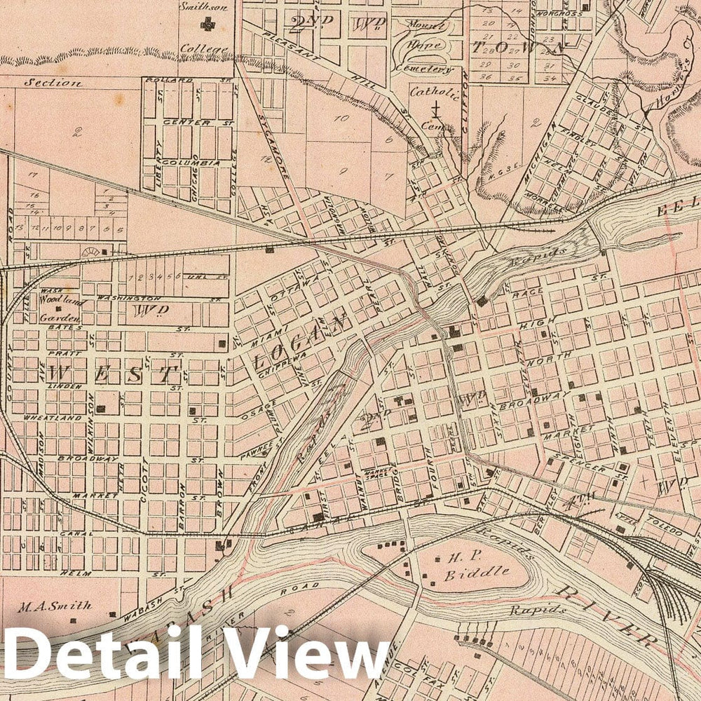 Historic Map : 1876 Plan of Logansport, Cass Co. - Vintage Wall Art