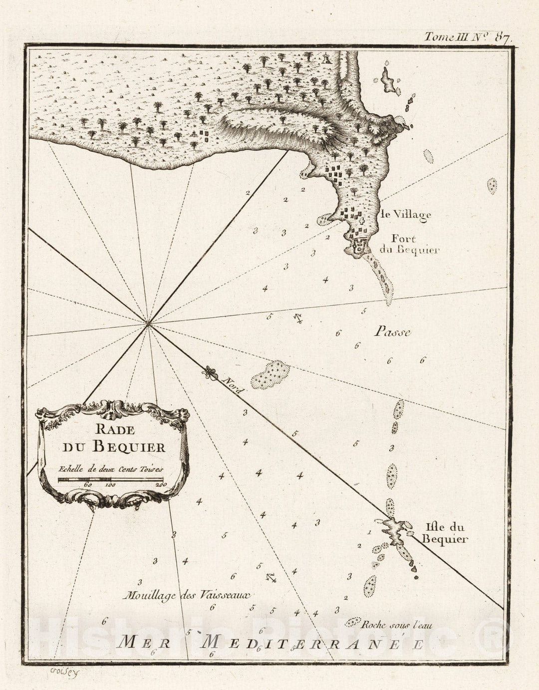 Historic Map : Egypt, 1764 Rade du Bequier , Vintage Wall Art