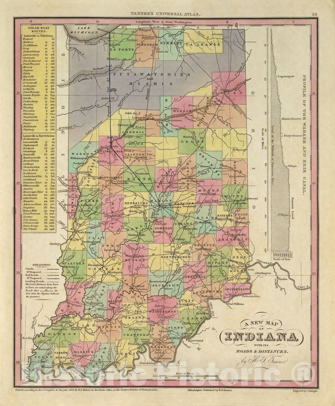 Historic Map - World Atlas - 1836 New Map Of Indiana. - Vintage Wall Art